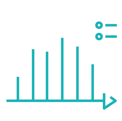 FPT_Bar-Graph
