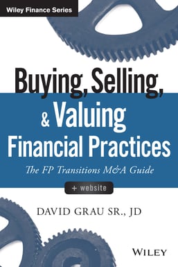 Order Buying, Selling, and Valuing Financial Practices on Amazon