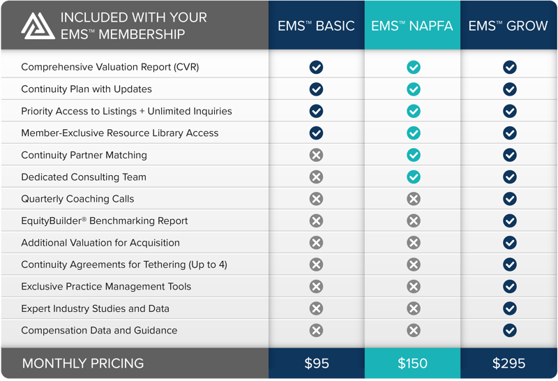 EMS Grow-NAPFA-Basic Comparison Graphic (1)-02