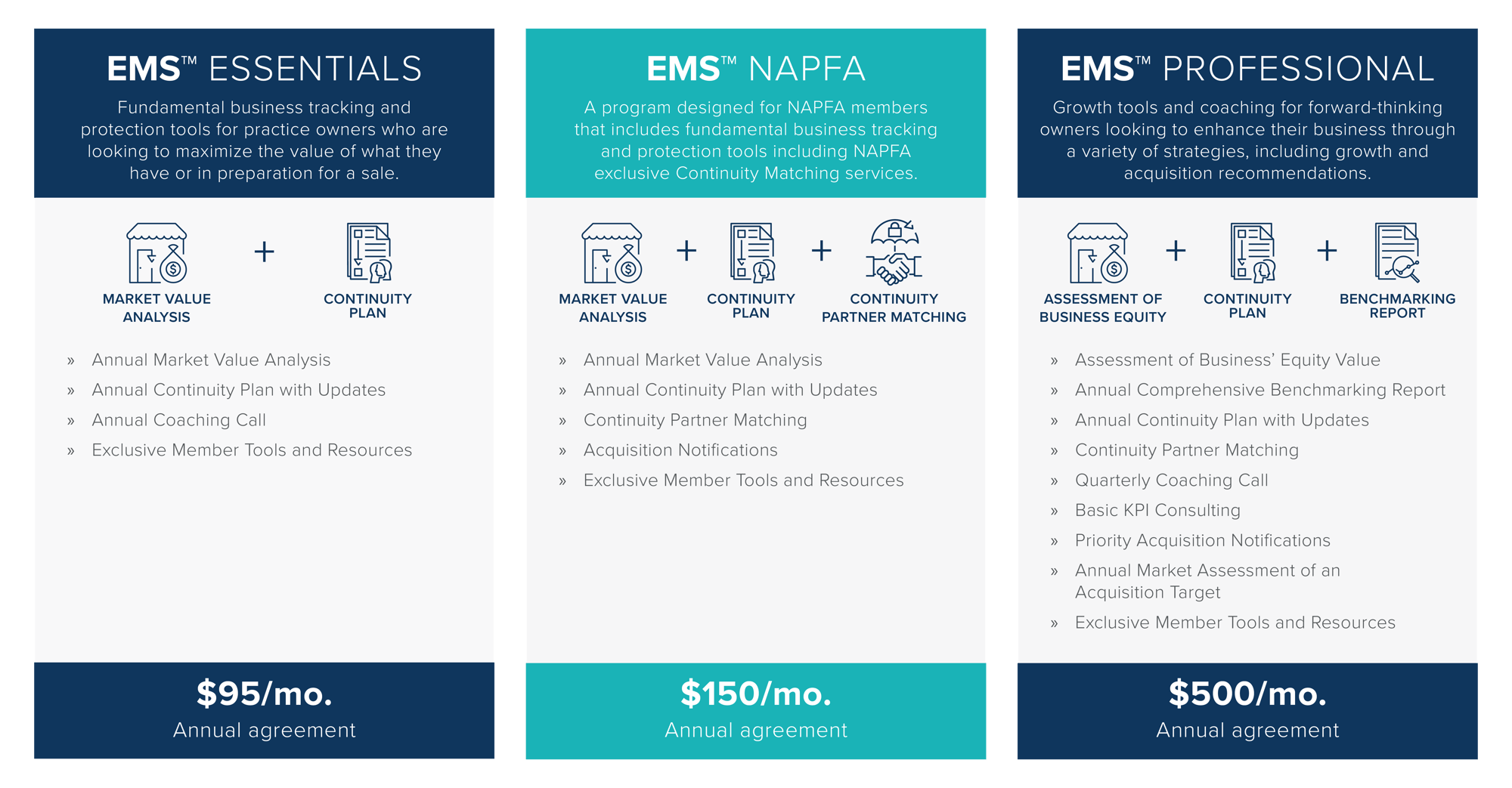 NAPFA Comparison-2