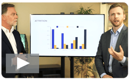 Industry Headwinds & M&A Data Release Industry Headwinds & M&A Data Release