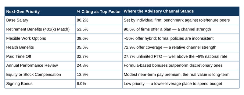 _QUICK-REFERENCE PRIORITIES VS. CURRENT OFFERING-1
